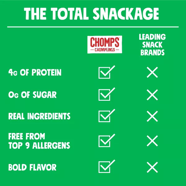 Chomps Chomplings Jalapeno Beef Mini Sticks, 3oz/6ct.