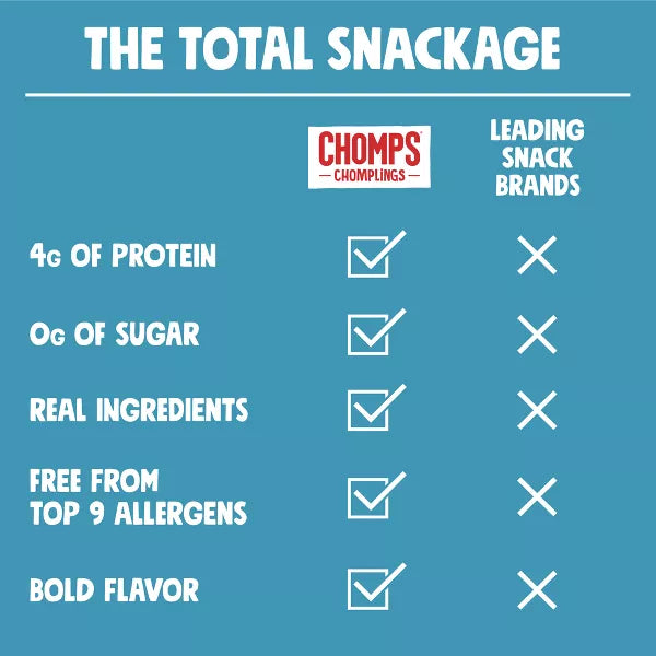 Chomps Snack Sticks Chomplings Sea Salt Beef Mini Sticks, 7oz/14ct.