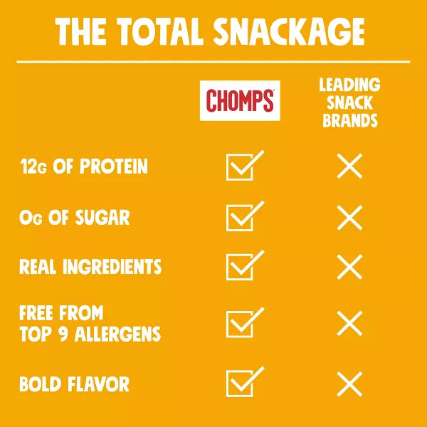 Chomps Original Turkey Sticks, 9.2oz/8ct.