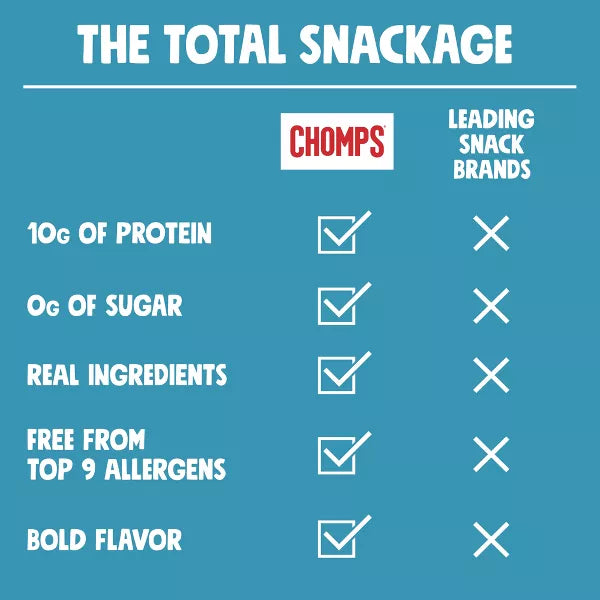 Chomps Sea Salt Beef Sticks, 9.2oz/8ct.