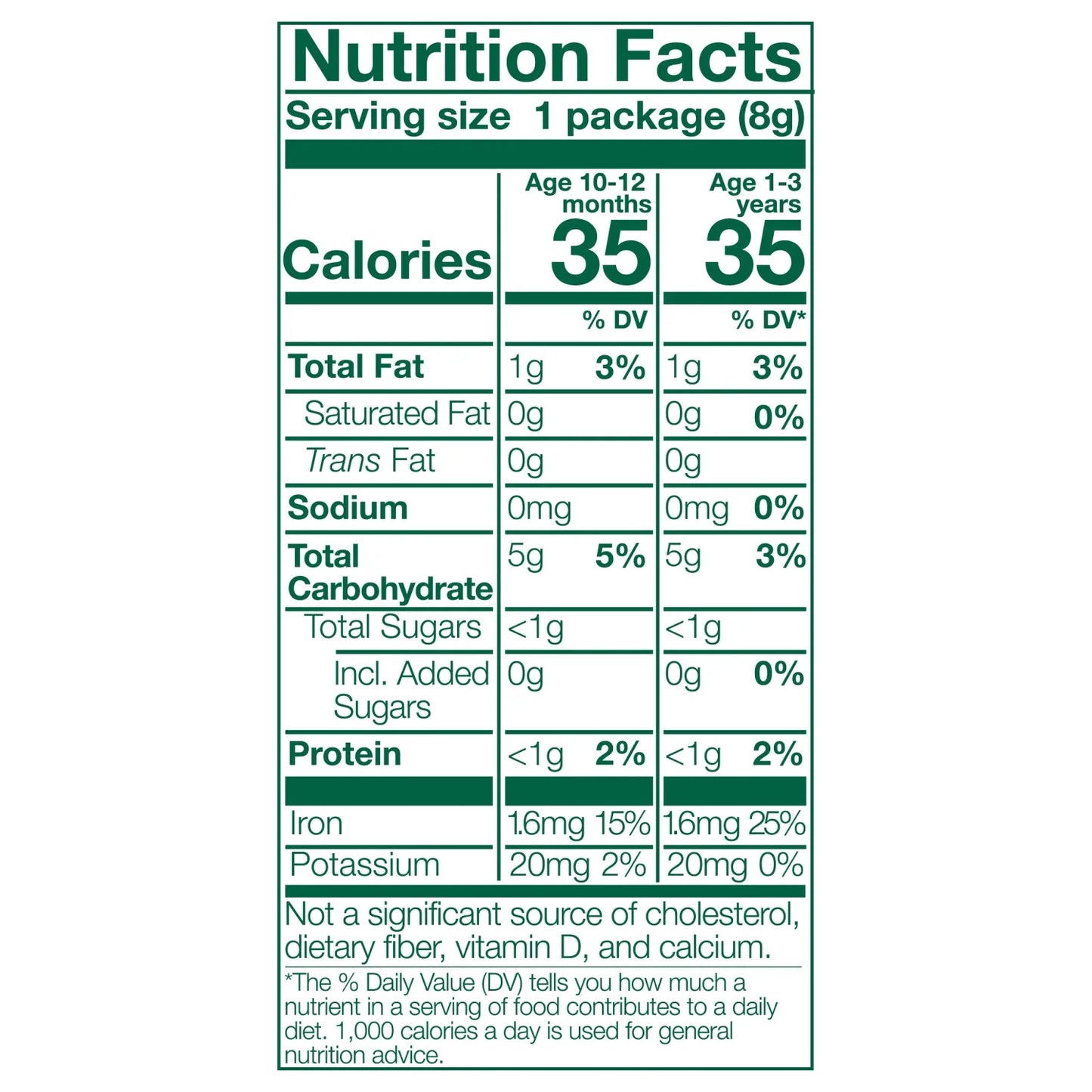 Little Bellies Organic Apple & Berry Softcorn Puffed Corn Snack for Baby & Toddler, Age 10+ Months, 0.28 oz