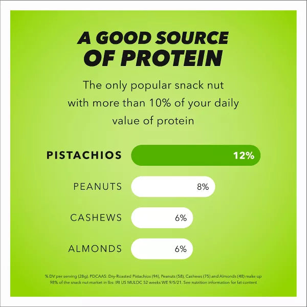 Wonderful Pistachios Roasted & Salted, 16oz.