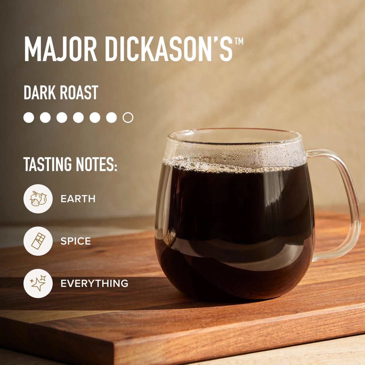 Peet's Coffee Major Dickasons Blend Dark Roast Ground Coffee