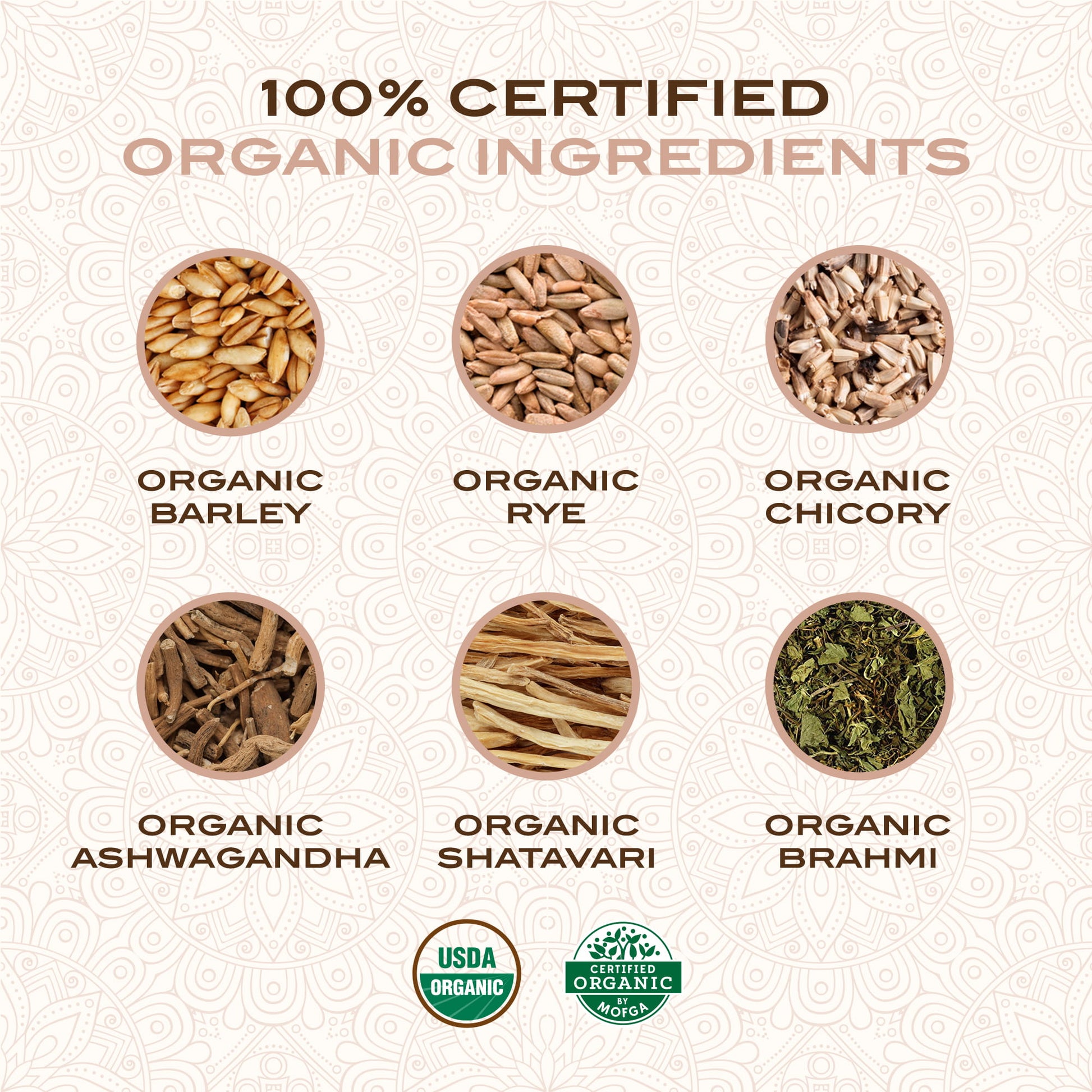 Ayurvedic Roast Unflavored, Organic Coffee Substitute Caffeine Free Grain Coffee