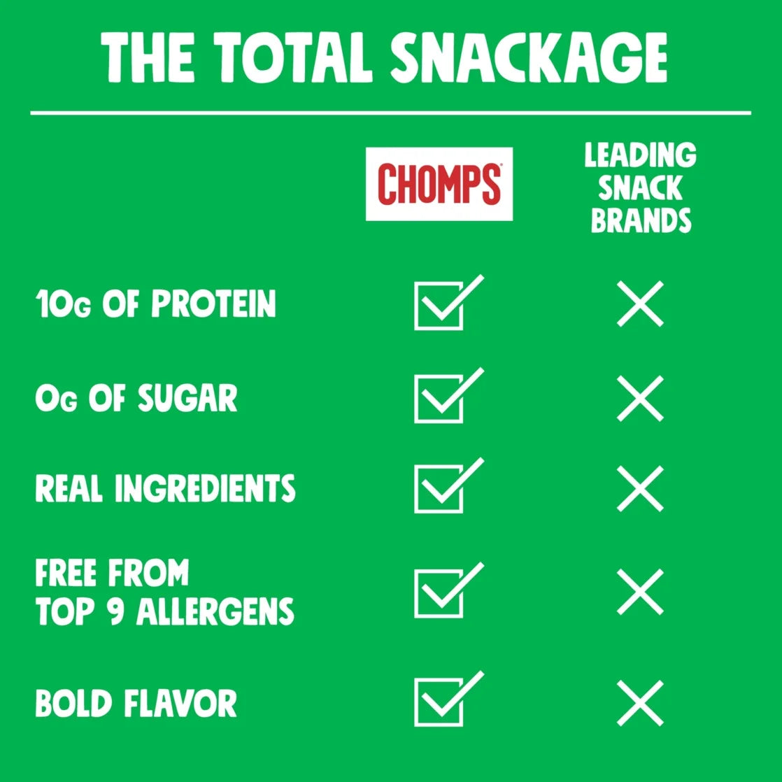 Chomps Grass-Fed and Finished Jalapeño Beef Jerky Snack Sticks, 10g of Protein, 8 Count - 4 pack