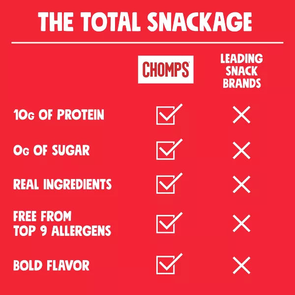 Chomps Original Beef Meat Sticks, 9.2oz/8ct.