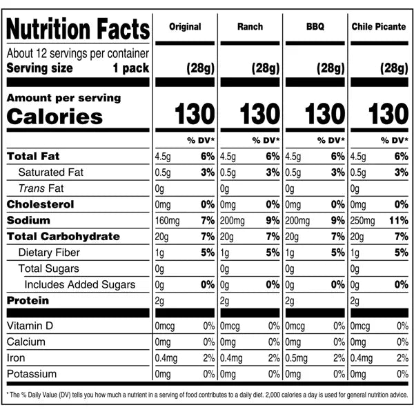 Corn Nut Variety Pack, 12oz.