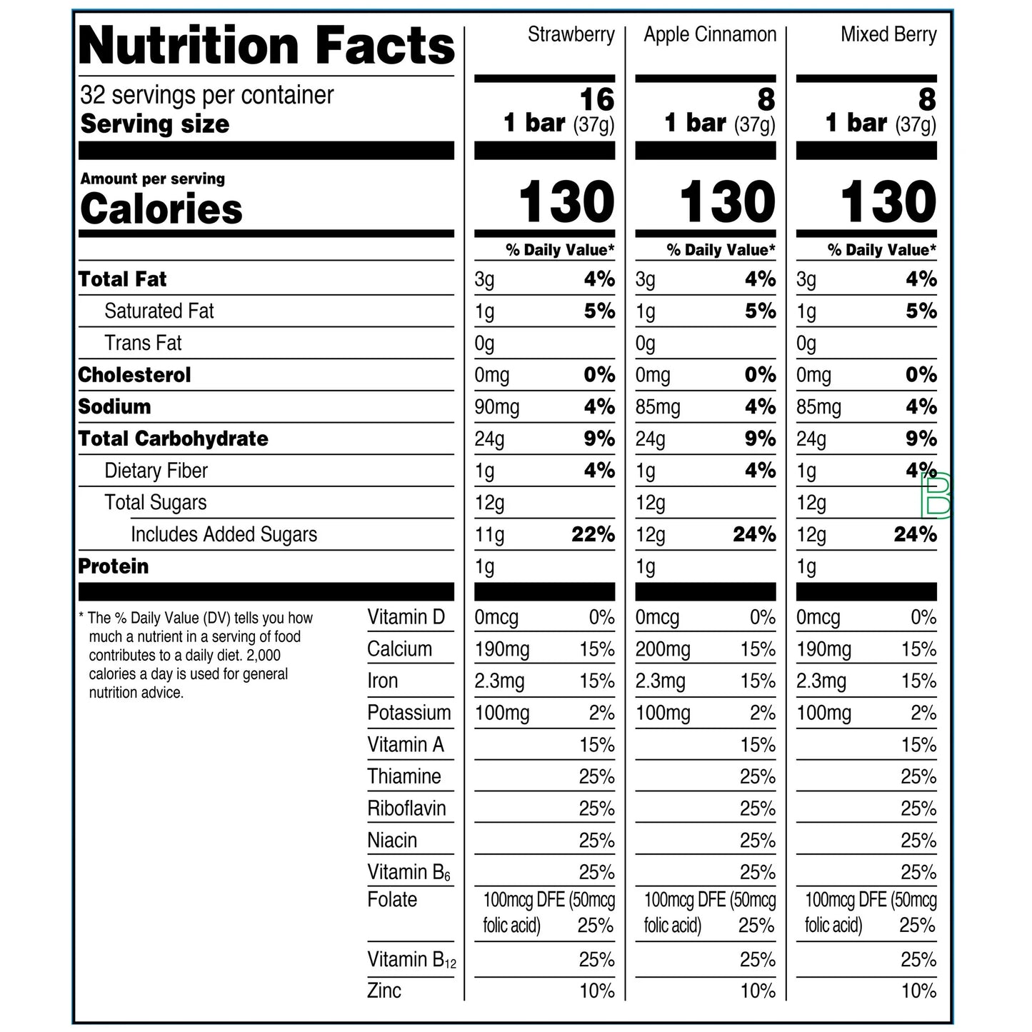 Great Value Fruit &amp; Grain Cereal Bars, Variety Pack, 32 Count 1.3 oz