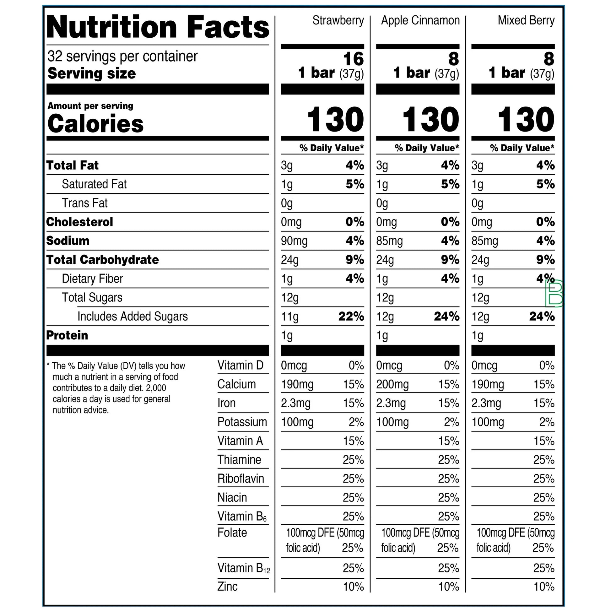 Great Value Fruit &amp; Grain Cereal Bars, Variety Pack, 32 Count 1.3 oz
