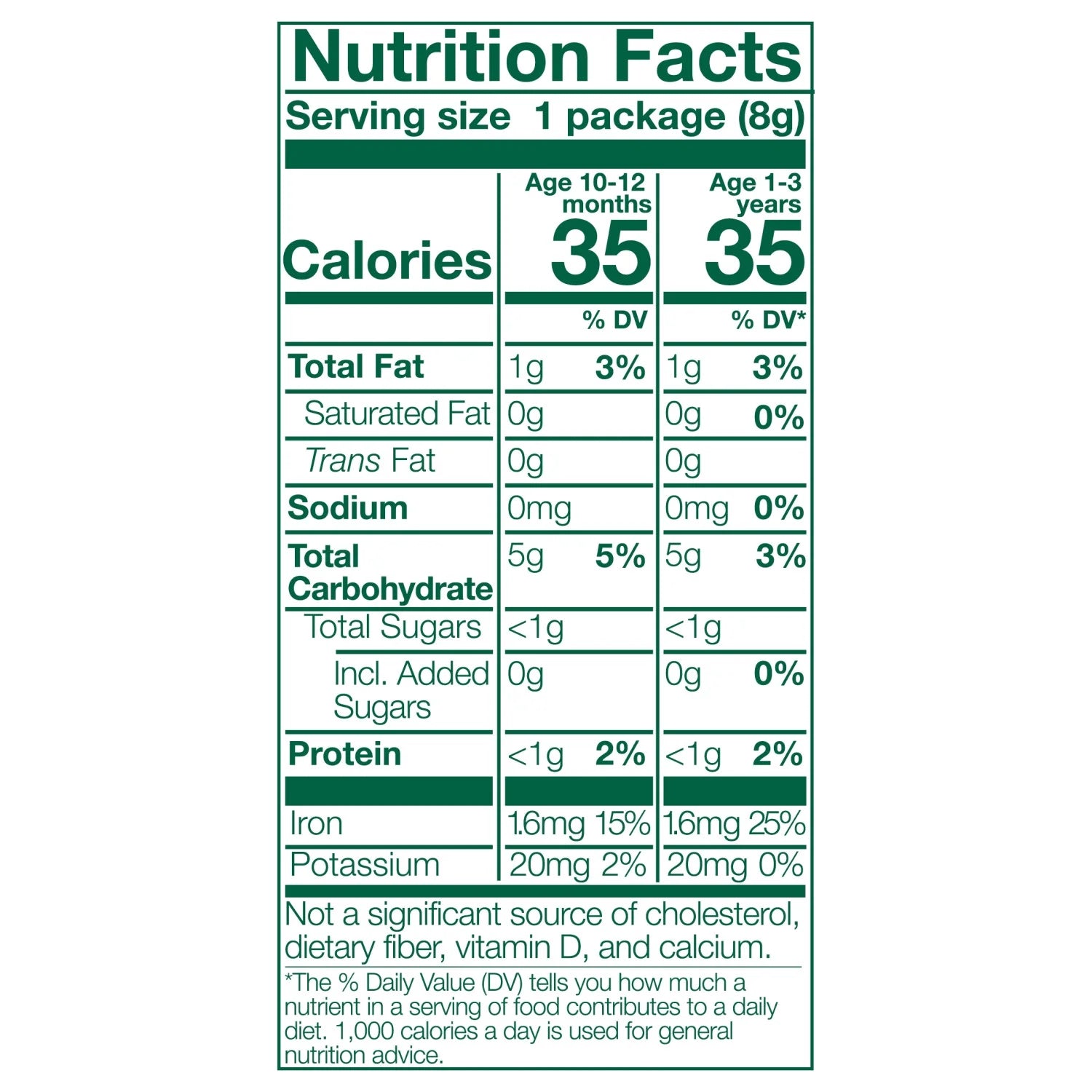 Little Bellies Organic Apple & Berry Softcorn Puffed Corn Snack for Baby & Toddler, Age 10+ Months, 0.28 oz