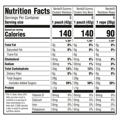 NERDS Gummy Clusters & Rope Candy Variety Pack 23.52 oz