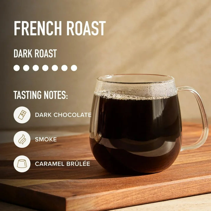 Peet's Coffee French Roast Ground Coffee, 10.5 oz.