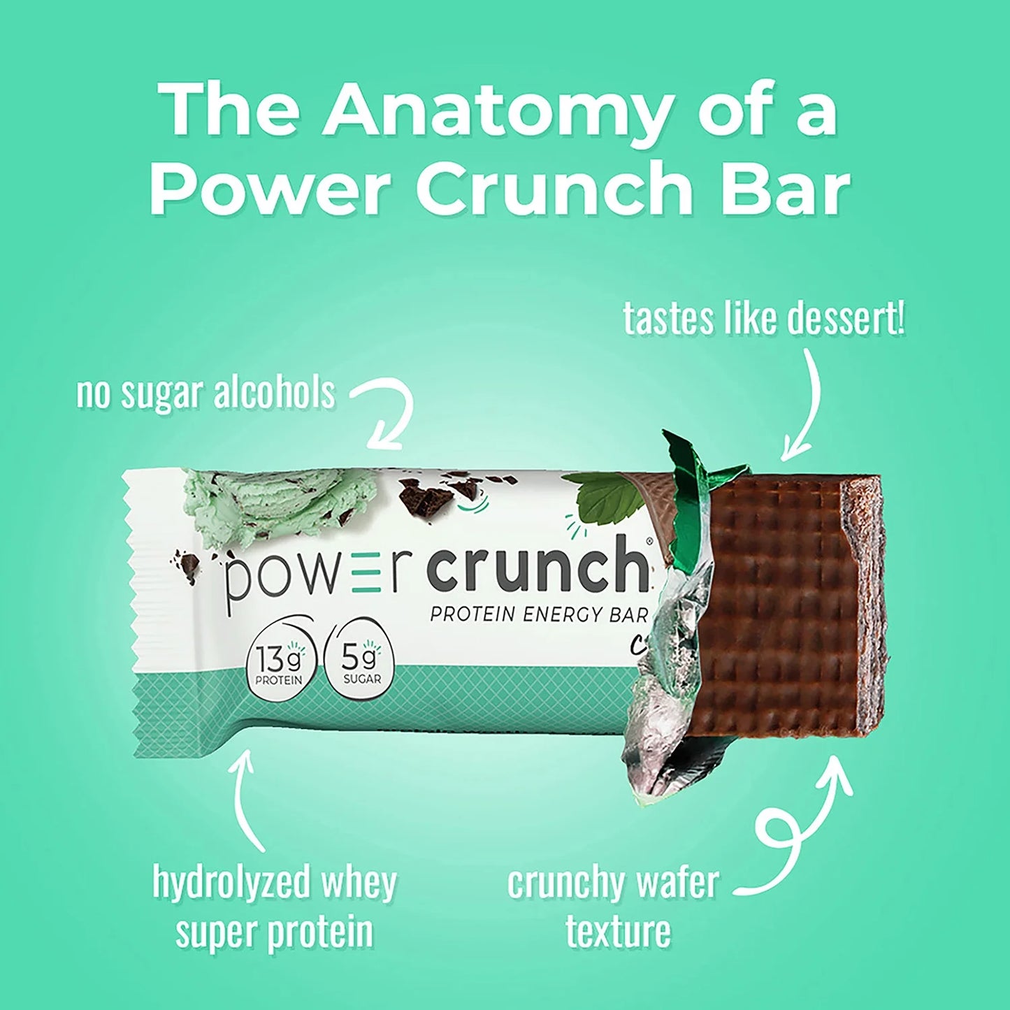 Power Crunch Original Protein Energy Bars, Chocolate Mint, 5 Count, 1.4 oz
