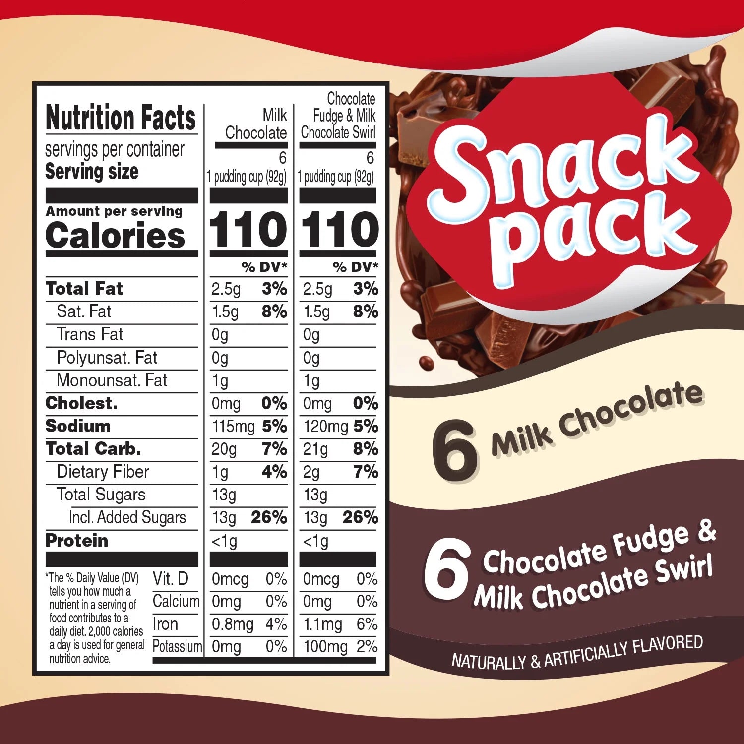 Snack Pack Milk Chocolate, Chocolate Fudge and Milk Chocolate Pudding Cups, 12 Count Family Pack, 3.25 oz
