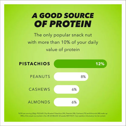 Wonderful Pistachios In-Shell Roasted & Salted, 16oz.